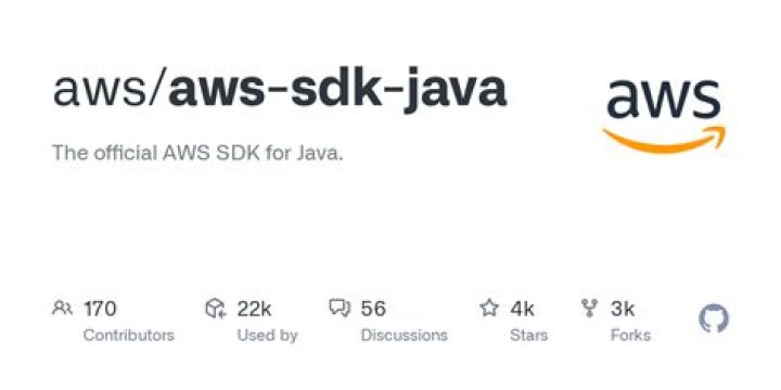 AdBreak (AWS SDK for Java