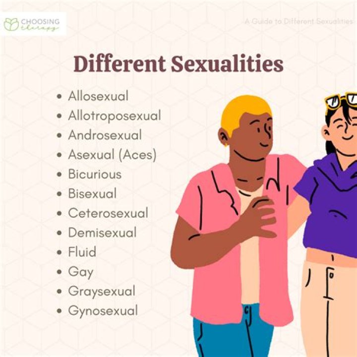 Michael Strahan's Sexual Orientation Explored